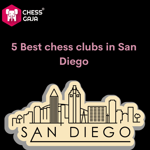 5 Best chess clubs in San Diego(Updated on September 2023)