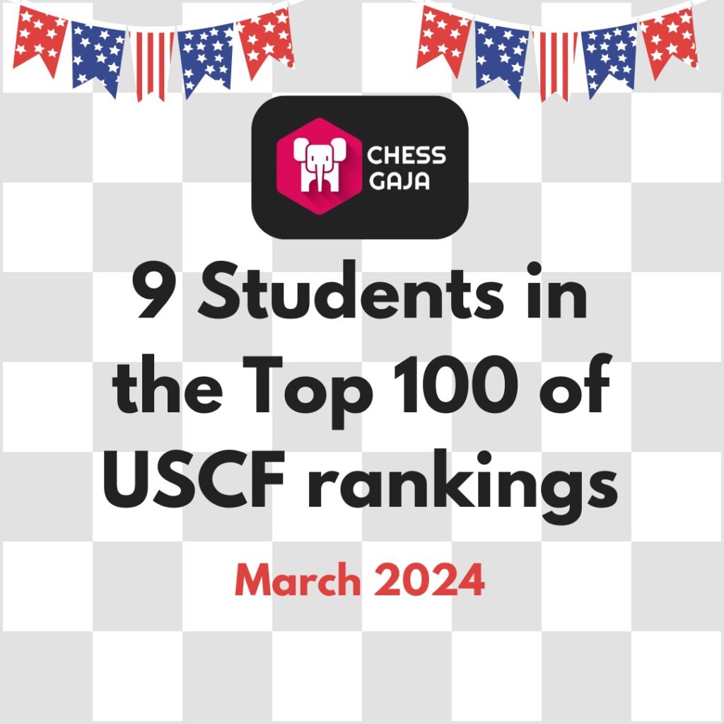 Chess Gaja, one of the top chess academies, celebrates having nine students ranked in the top 100 of the United States Chess Federation (USCF) rankings as of March 2024.