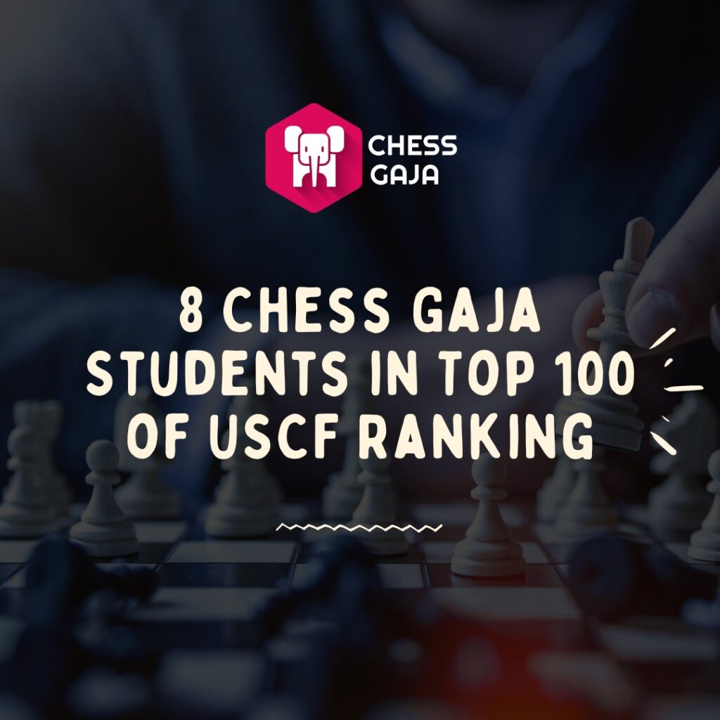 A close-up of a chessboard with text overlay that reads, "8 Chess Gaja students in top 100 of USCF ranking," next to the Chess Gaja logo.