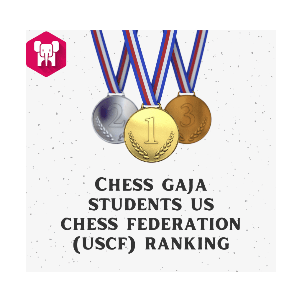 Chess Gaja Students USCF Ranking