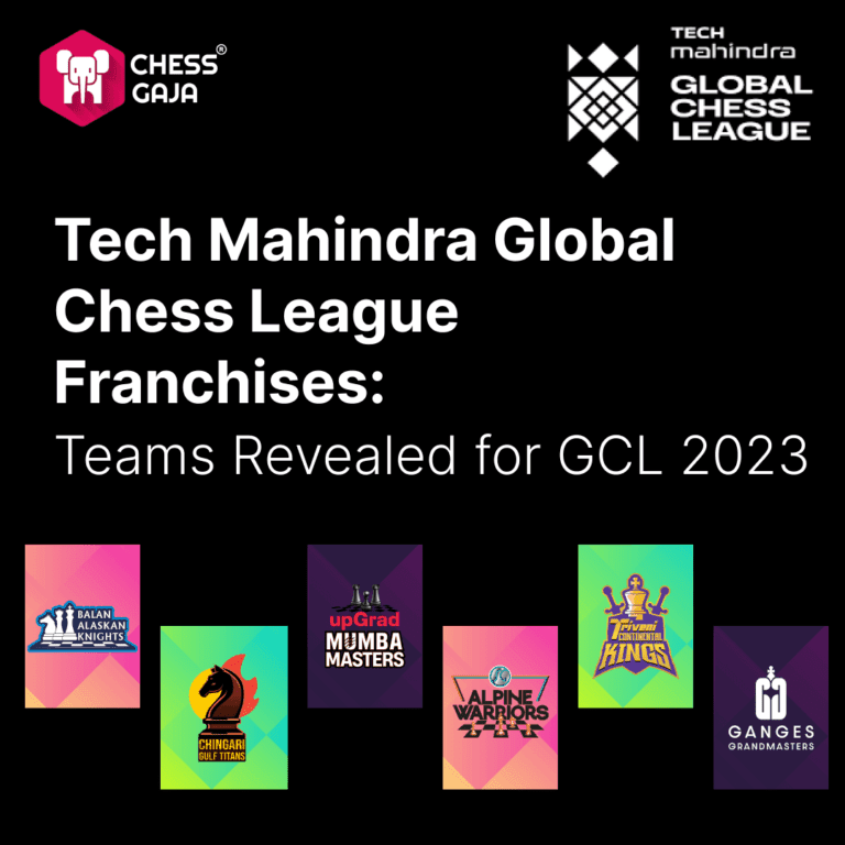 Tech Mahindra Global Chess League Teams Revealed for GCL 2023