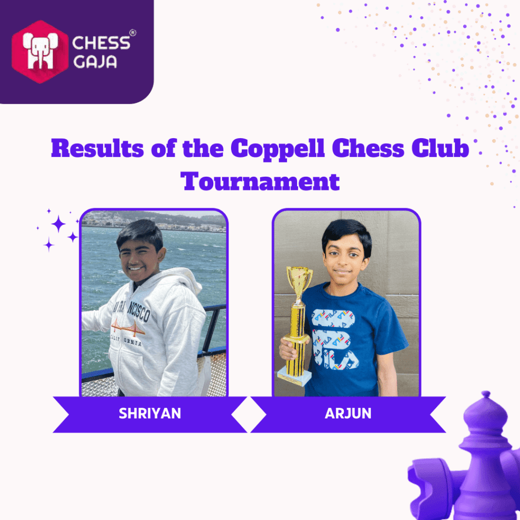 Result of the Coppell Chess Club Tournament