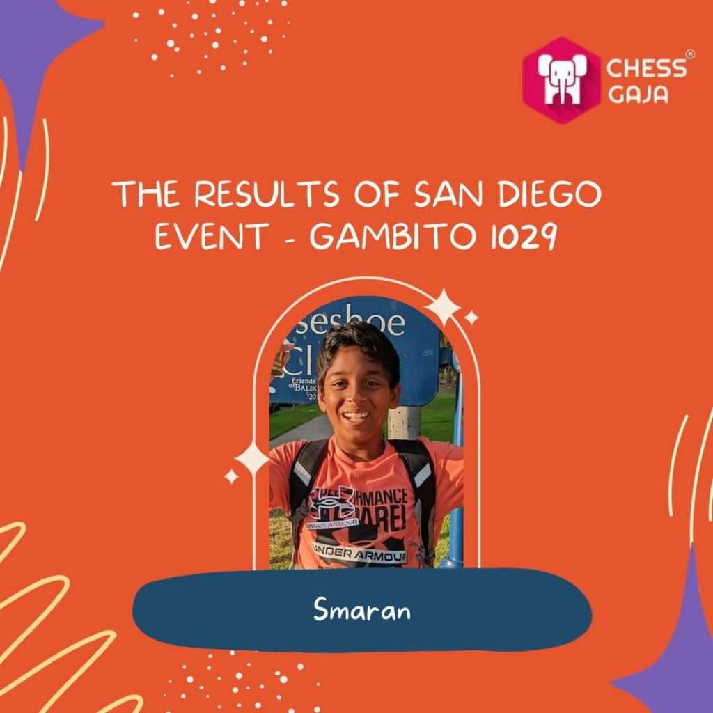 The Results of the San Diego Event - Gambito 1029