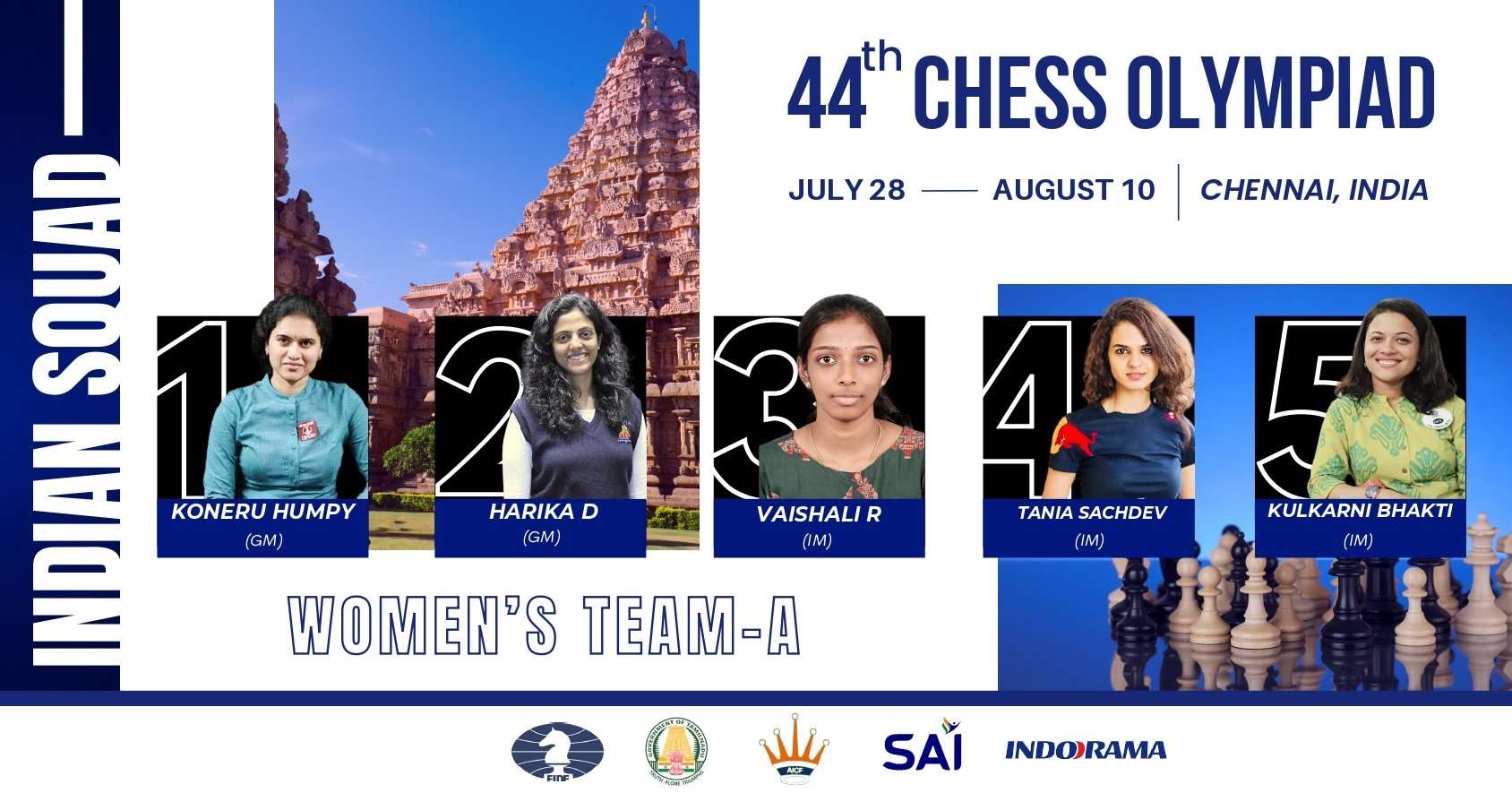 Italy ends India's unbeaten streak. Day #4 - Chess Gaja