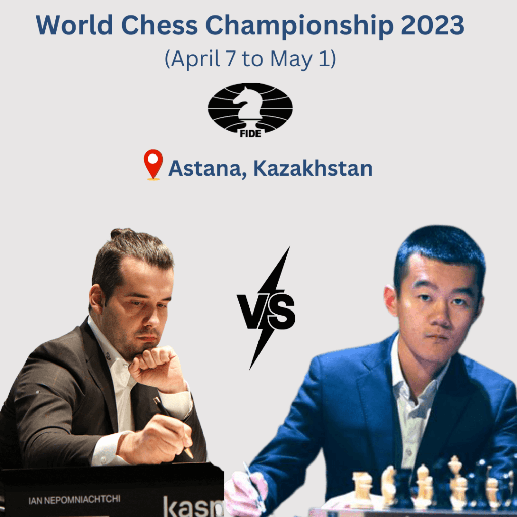 who's the world chess championship 2023