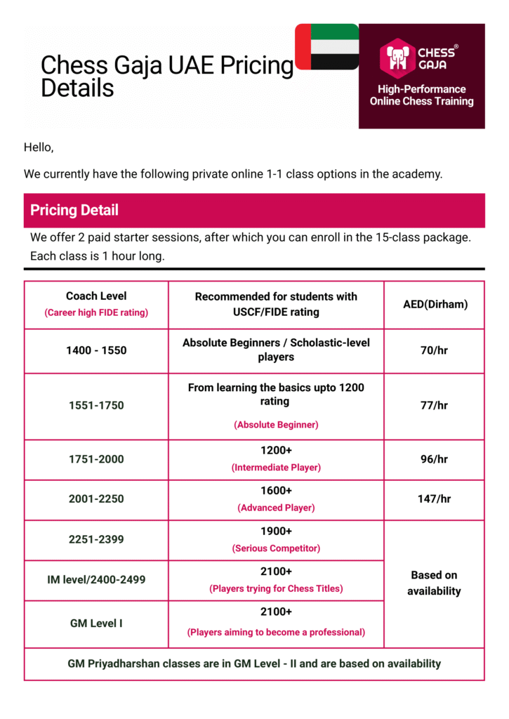 A table outlines Chess Gaja UAE pricing for private 1-1 coaching, listing coach levels, recommended student ratings, and hourly rates in AED, with a note on GM/IM coaching fees.