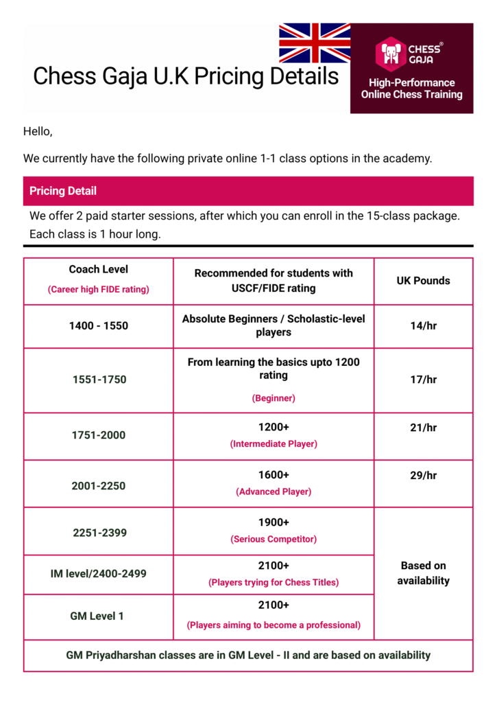 Table listing Chess Gaja’s U.K. 1-1 coaching prices, structured by FIDE/USCF rating categories with rates per hour; GM-level prices available on request.