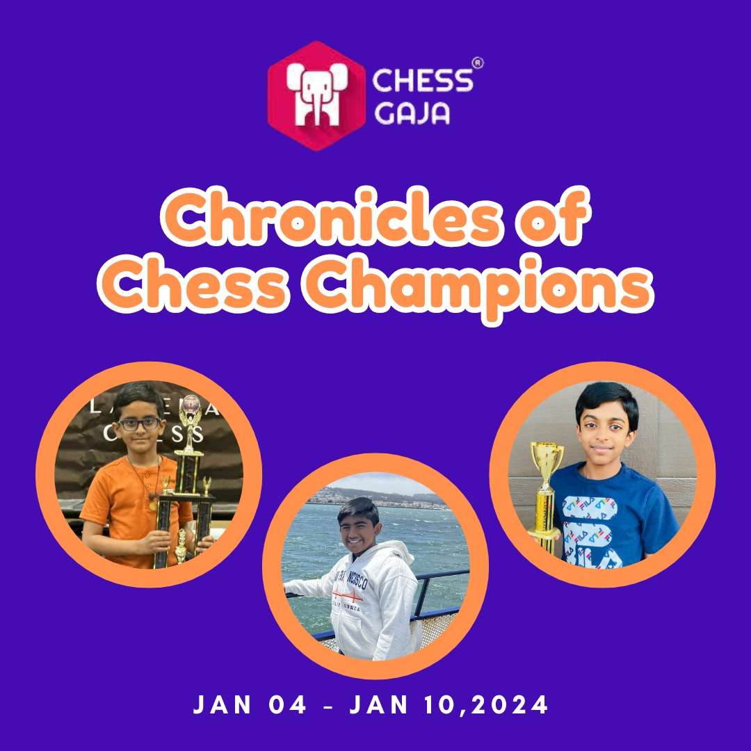 Chronicles of Chess Champions (4th to 10th January 2024)