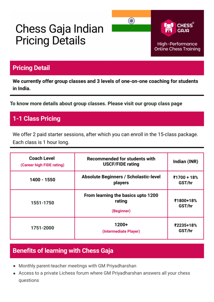 Chess Gaja Indian Pricing Details flyer showing group class rates by rating, GST charges, and key benefits of group coaching, including learning from GM Priyadharshan.