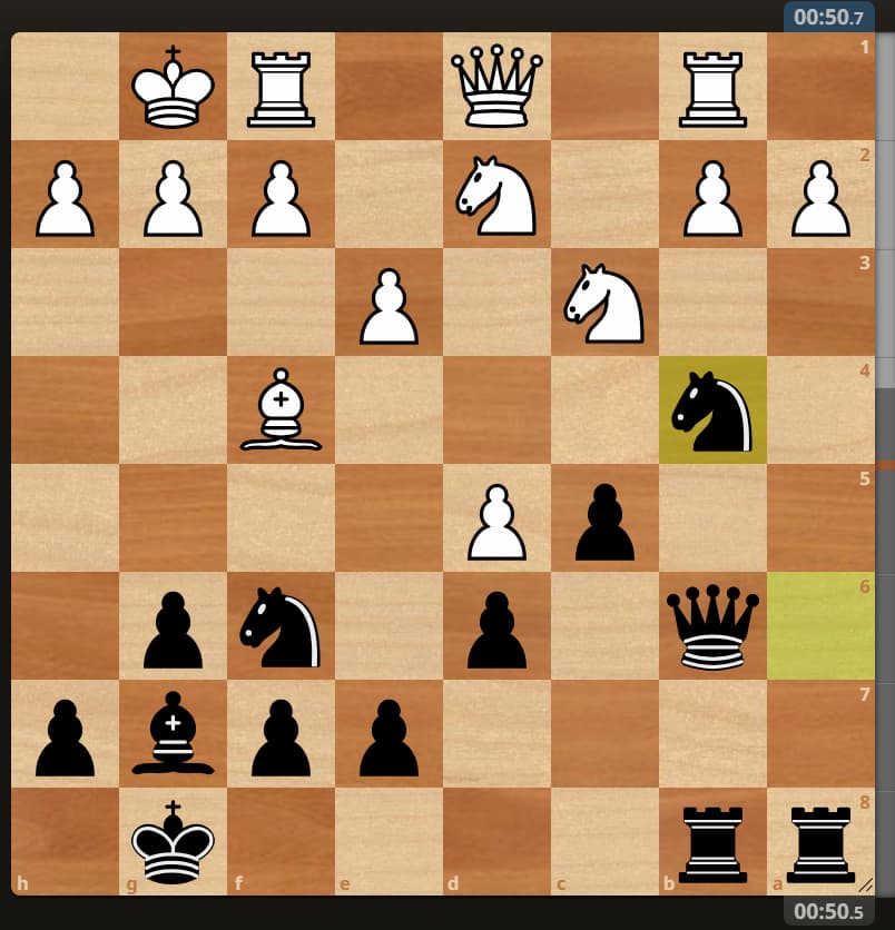 A chessboard with Black to move; Black's knight is on b4, and Black's queen is on b6. White's queen is on d1, and White's rook is on f1. Both players have pawns and pieces remaining.