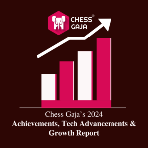 Bar graph with an upward arrow, titled "Chess Gaja's 2024 Achievements, Tech Advancements & Growth Report," featuring a pink and white palette.