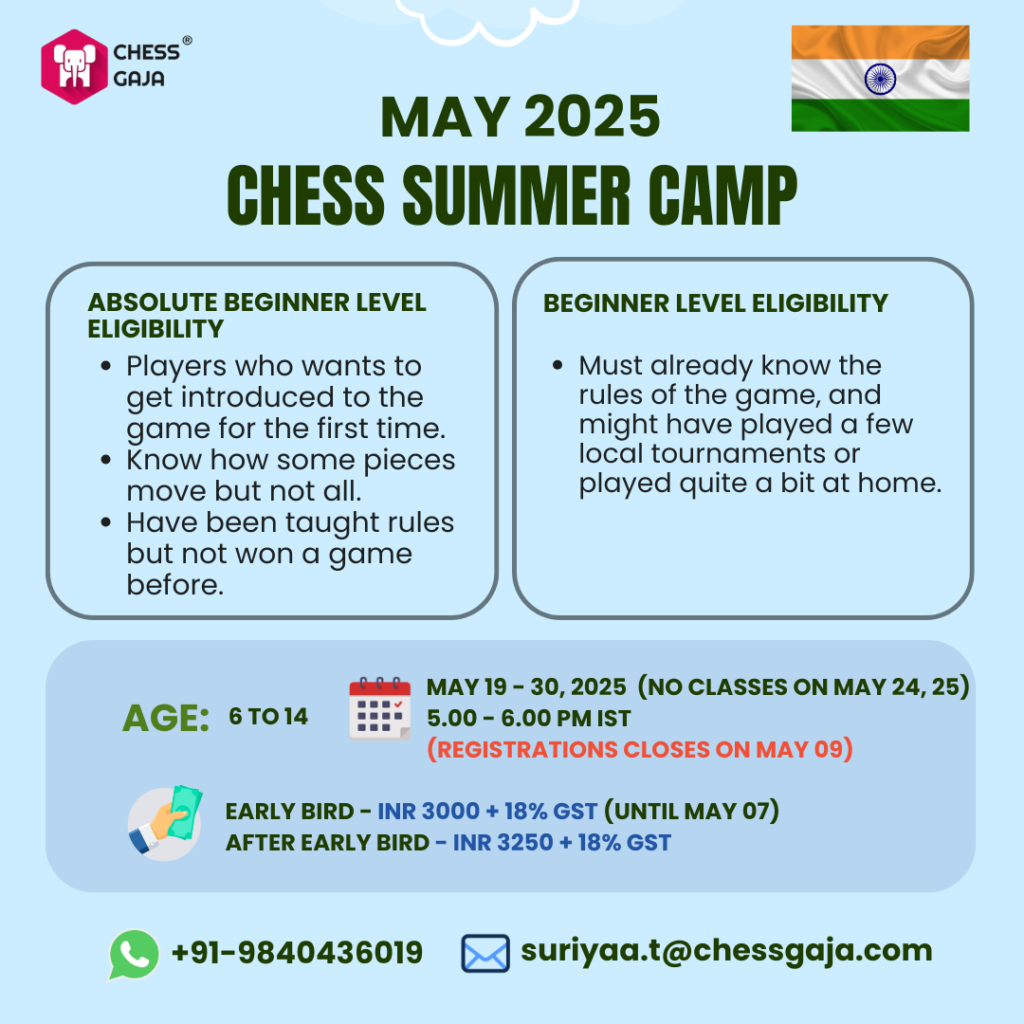 Online Chess Group Coaching for All Levels
