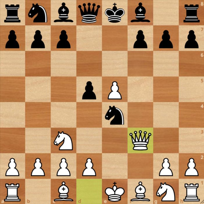 A chessboard shows White's queen on f3, knight on c3, and pawn on e5; Black has knight on e4 and pawns on d5 and c7. It is White’s turn after Qf3.