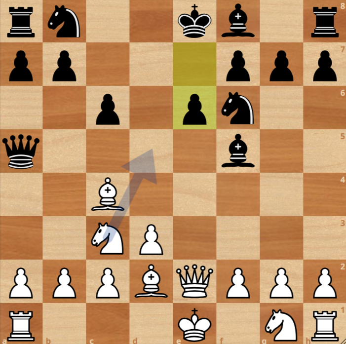 A chessboard shows White to move after Black plays e6; White’s bishop on c4 is poised to capture the knight on b8.