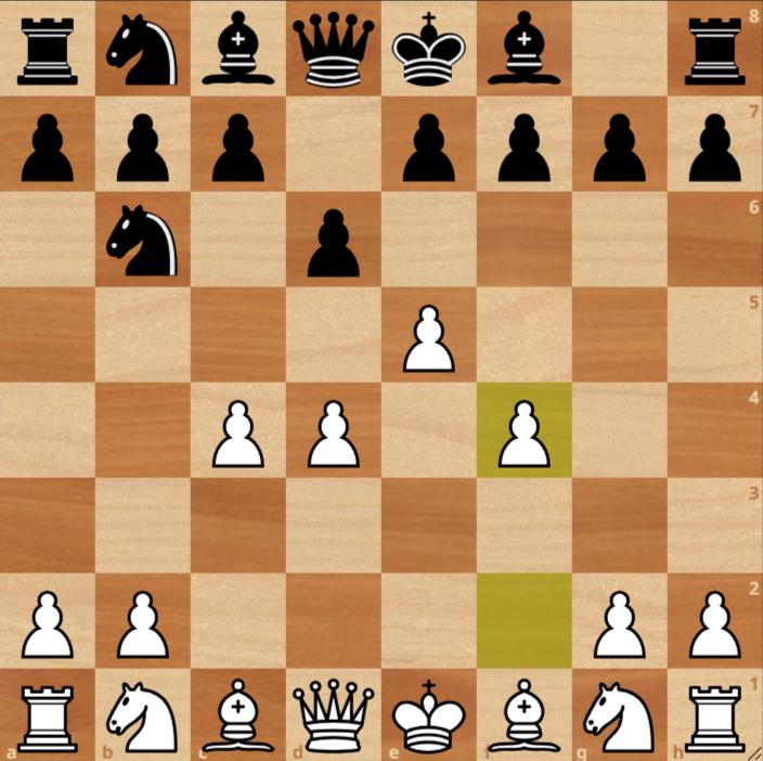 A chessboard shows White to move after playing f4, with pawns on a2, b2, c4, d4, e5, f4, g2, h2 and Black knights on b6; White's position is aggressive.