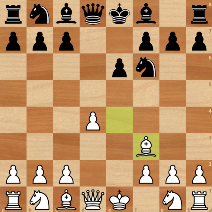 A chessboard showing White’s bishop on f3, Black’s bishop and knight undeveloped, and Black to move in a Queen’s Pawn opening.