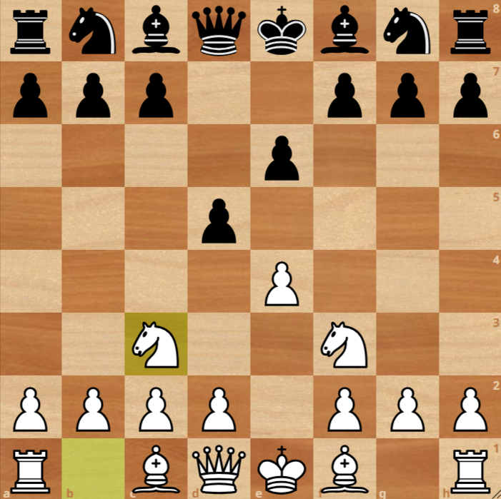 A chessboard showing the opening moves of a game; white has played Nc3 and Nf3, black has played d5 and e6.