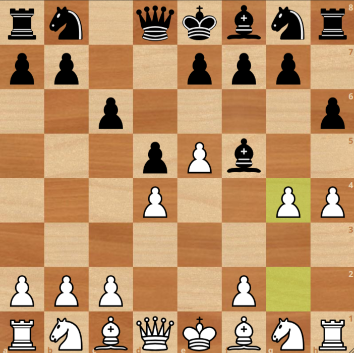 A chessboard shows an active game. White has advanced pawns to e5, d4, h4, and g4; Black has pawns on a7, b7, c6, d5, e7, f7, h6. Pieces remain unmoved except Black's light-square bishop on f5.