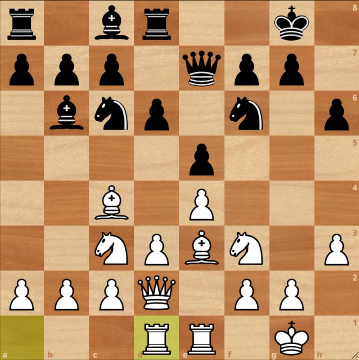 A chessboard showing a mid-game position; White has just moved the rook to d1, and both sides have castled kingside.