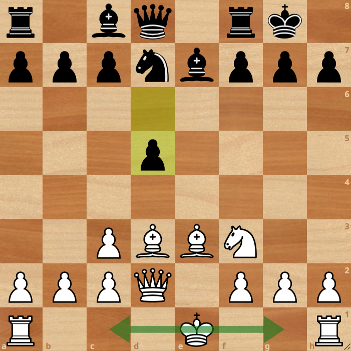 A chessboard shows White to move with the king on e1, White bishop on e3, and Black has just moved the pawn to d5. Highlighted arrows indicate kingside and queenside castling options.