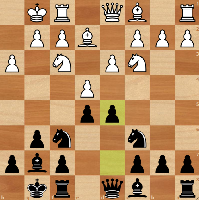 A chessboard displays an ongoing game with Black's queen on d8 and pawn on d5 highlighted. Both sides have developed knights and bishops; kings are castled.