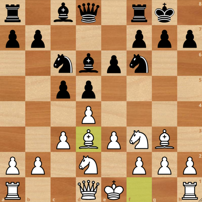 Chess board showing a game in progress; both sides have developed pieces, and White's bishop on d3 faces Black's bishop on d6.