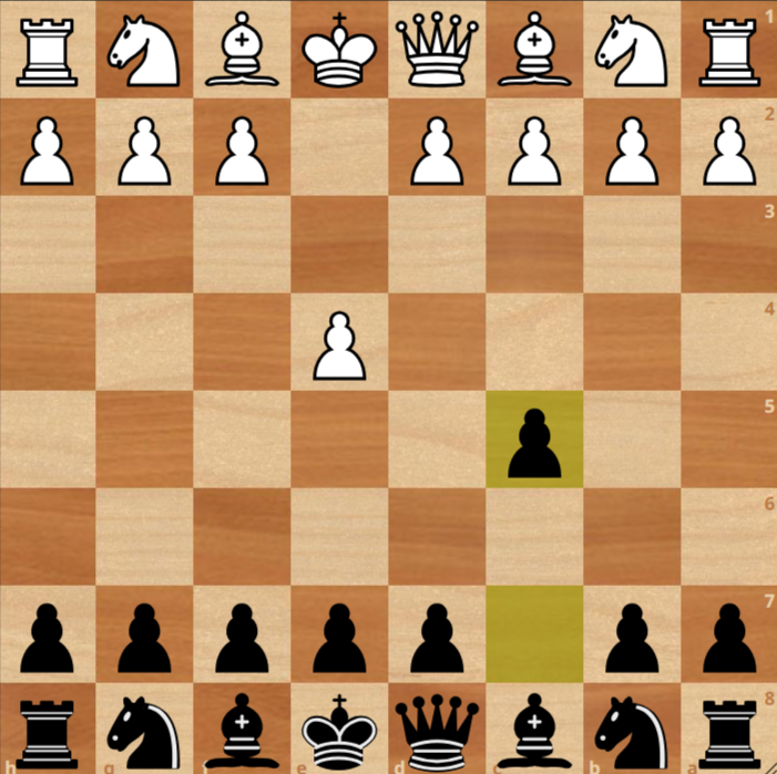 A chessboard showing the starting opening moves: white pawn on e4 and black pawn on c5, known as the Sicilian Defense.