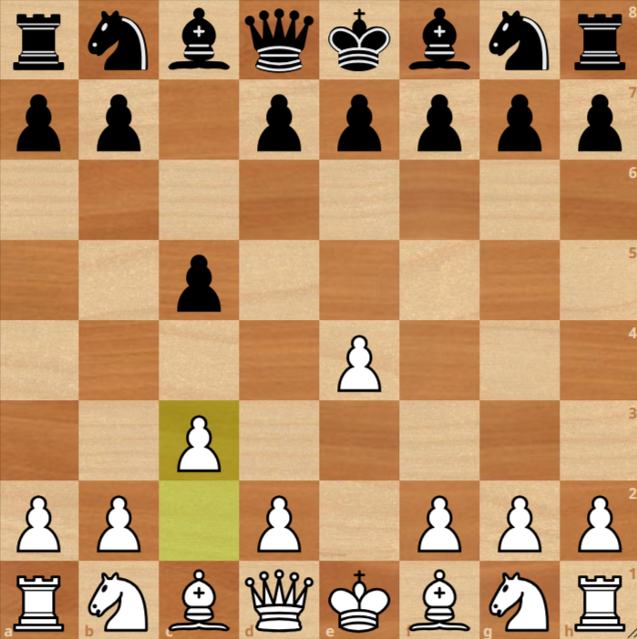 A chessboard displaying the Sicilian Defense opening; White has played pawn to c3 after Black’s c5 and White’s e4.