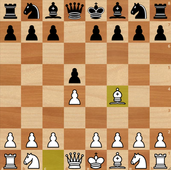 A chessboard showing the position after 1. d4 d5 2. Bf4, with White’s bishop moved to f4 and all other pieces in their starting positions.