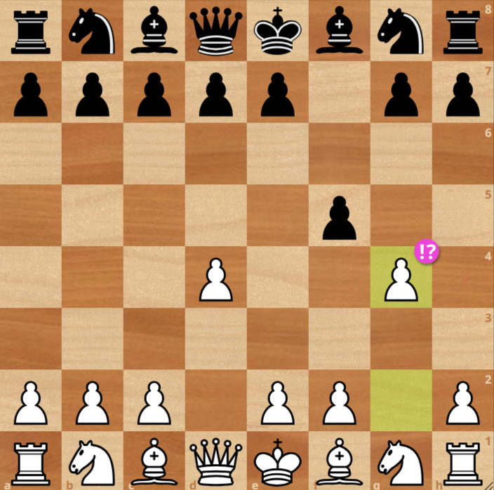 Chessboard showing the position after 1. d4 f5 2. g4, highlighting White's g4 pawn move with an exclamation and question mark.