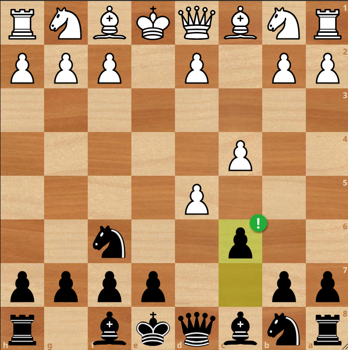 A chessboard illustrating Black's move c6 in response to White's c4 move defending the d5 pawn. 