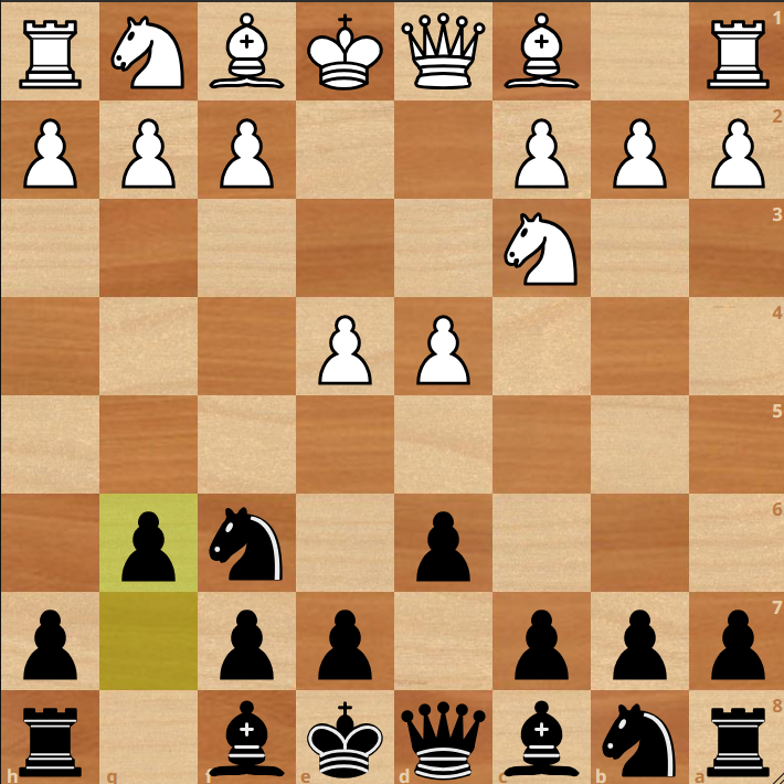 A chessboard showing the opening stage; Black has just played pawn to g6, a common move in chess openings, while both sides have developed pieces and pawns without castling.