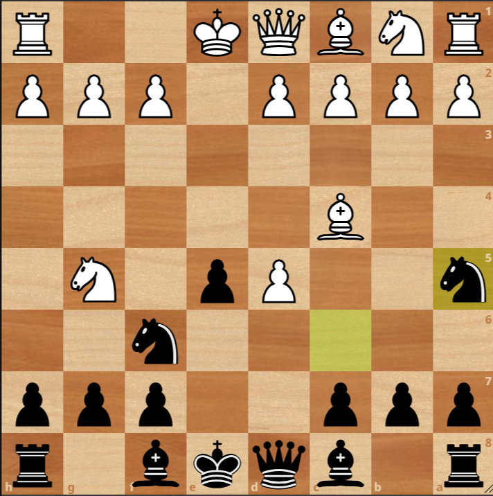 A chessboard shows Black's knight on a5, White's bishop on c4, White's knight on g5, and both kings have not yet castled. It is Black's turn to move.