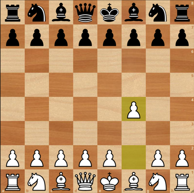 A chessboard displaying the opening move 1. f4 by White, showcasing one of the unique chess openings known as Bird’s Opening.