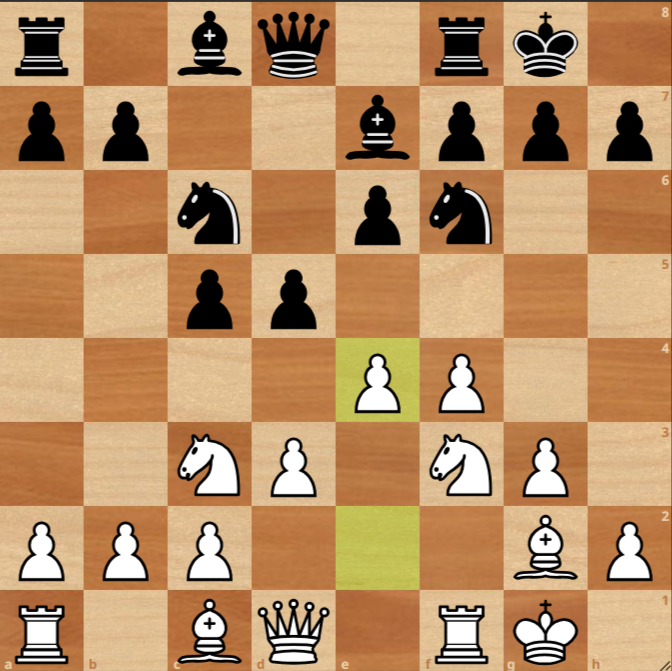 A chess game with White to move, displaying pieces in the opening phase; White has just played pawn to e4, one of the most popular chess openings.