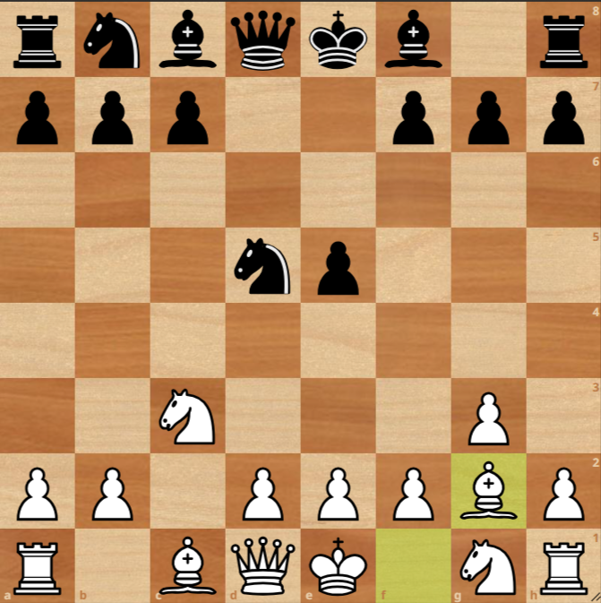 A chessboard featuring a classic kingside fianchetto—a popular idea in many chess openings—with White's bishop on g2, Black's knight on d5, and an open e-file inviting dynamic play.