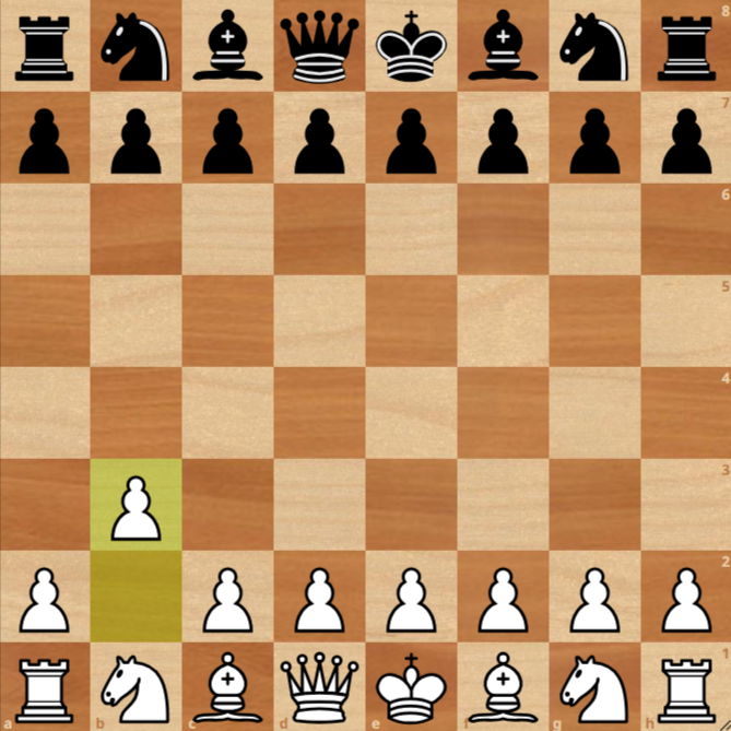 A chessboard displaying White's first move, b3, with the pawn advanced from b2 to b3—a unique choice among chess openings—while all other pieces remain in their starting positions.
