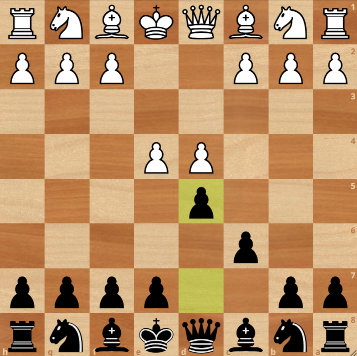 Caro-Kann position on the board after 1.e4 c6 2.d4 d5 and it's White to play.