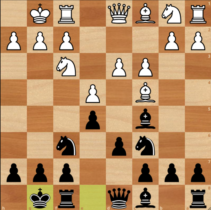 A chessboard shows White and Black mid-game; Black's king has just castled kingside, with pieces developed and pawns mostly unmoved.