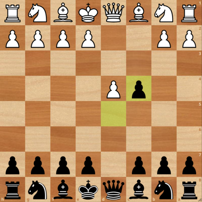 Queens Gambit Accepted position is on the board 1.d4 d5 2.c4 dxc4 is on the board!