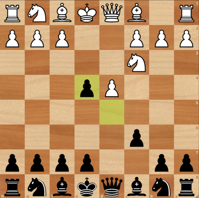 Caro-Kann position on the board after 1.e4 c6 2.d4 d5 3.Nc3 dxe4 and it's White to play