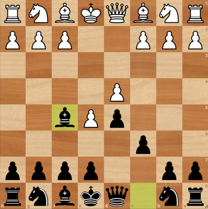 Advance Caro-Kann position on the board after 1.e4 c6 2.d4 d5 3.e5 Bf5 and it's White to play