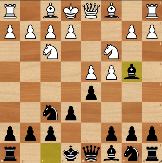 Ragozin Position on the board after 1.d4 d5 2.c4 e6 3.Nc3 Nf6 4.Nf3 Bb4 and it's now White to play