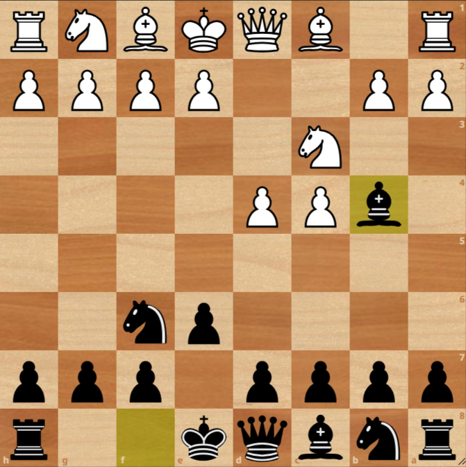 Nimzo Indian position on the board after 1.d4 Nf6 2.c4 e6 3.Nc3 Bb4 and it's now White to play