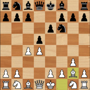 Types of Openings in Chess: Grandmaster’s Complete Guide