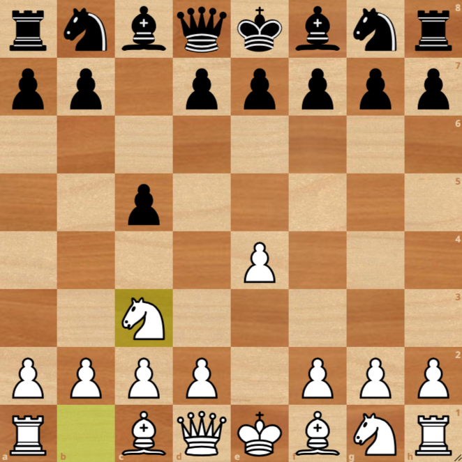 Closed Sicilian position after 1.e4 c5 2.Nc3