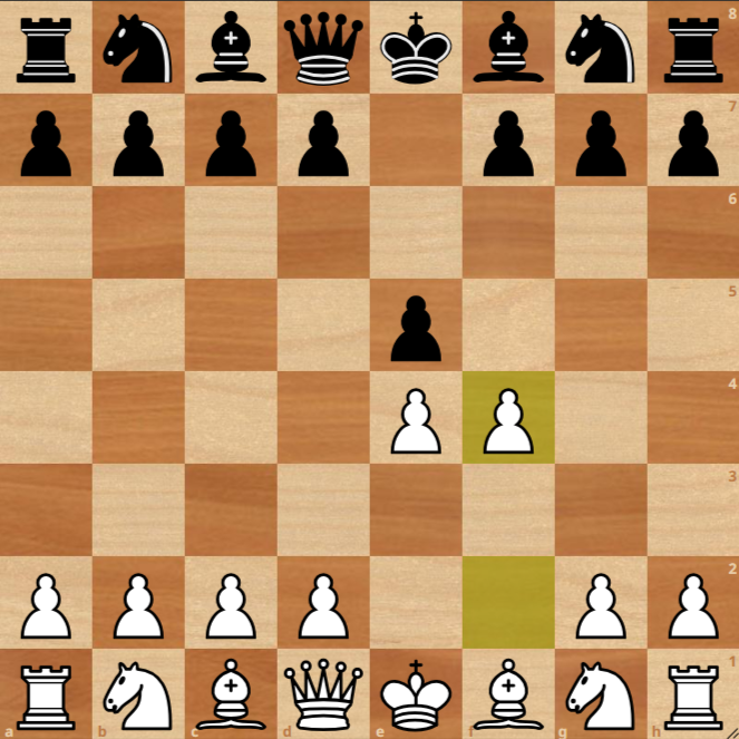 The King's Gambit on the board