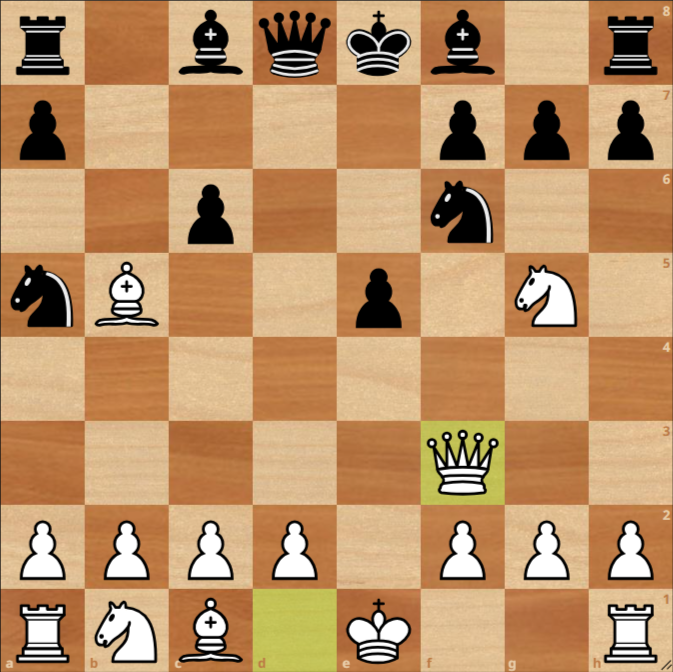Critical position for Black in Italian game after 8.Qf3 by White