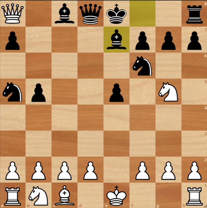 A very sharp position where Black played 8...cxb5 allowing 9.Qxa8 and following it up with 9...Be7 in Italian Game