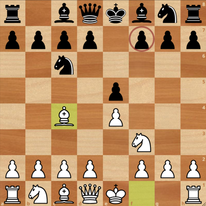 A chessboard showing the Italian Game opening: White’s bishop is on c4, knight on f3; Black’s knight is on c6, and it is Black’s move.